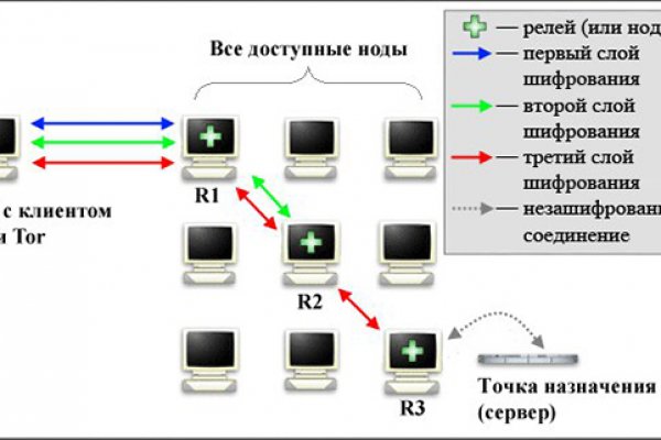 Kra28at