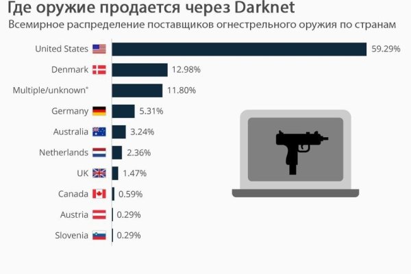 2krn ссылка